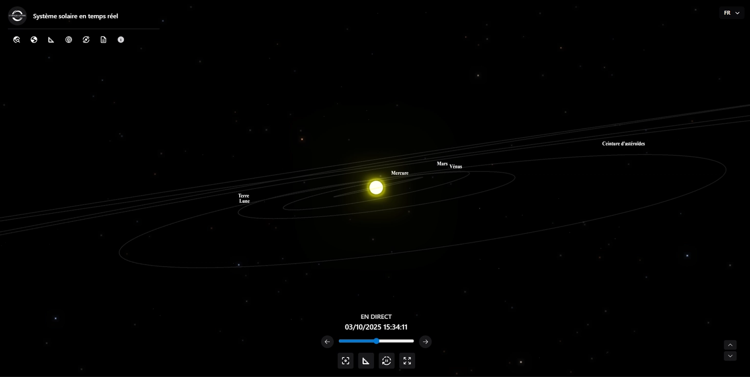 Observation système solaire temps réel
